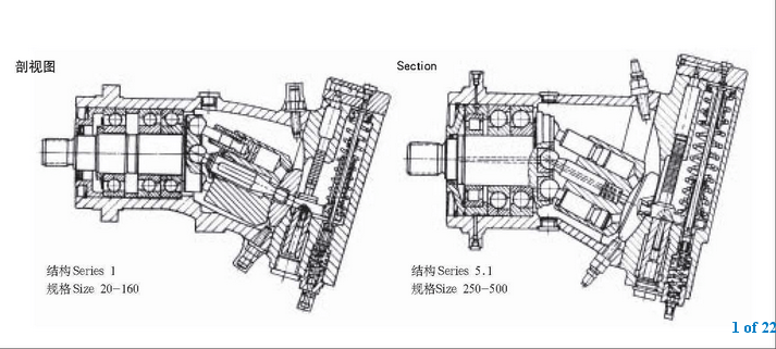 內(nèi)田A7V系列柱塞泵剖視圖