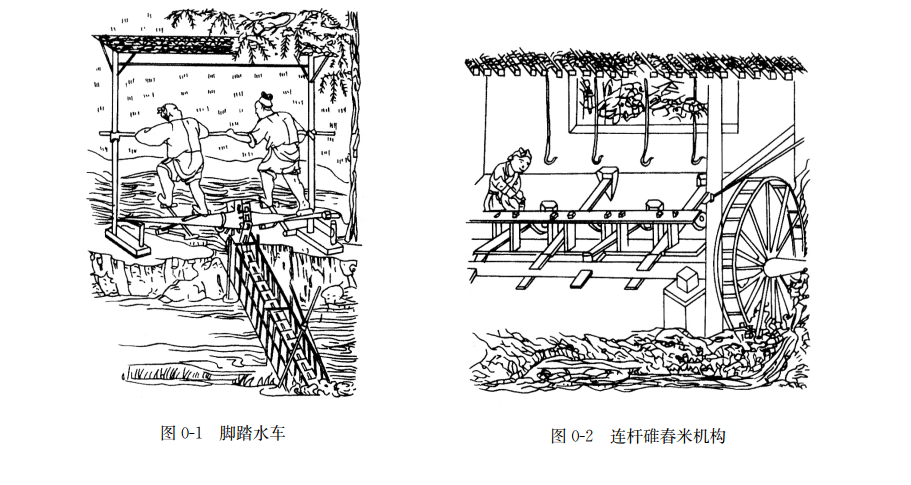 機(jī)械傳動的發(fā)展史