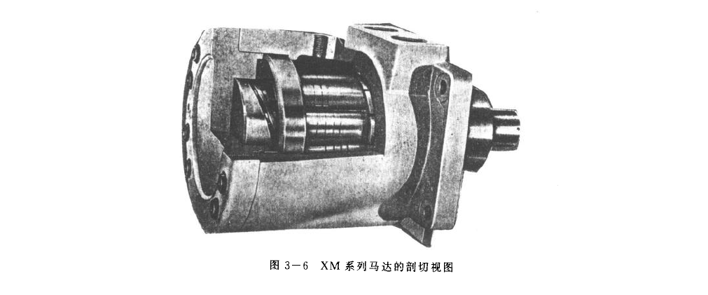 XM系列馬達(dá)的剖切視圖