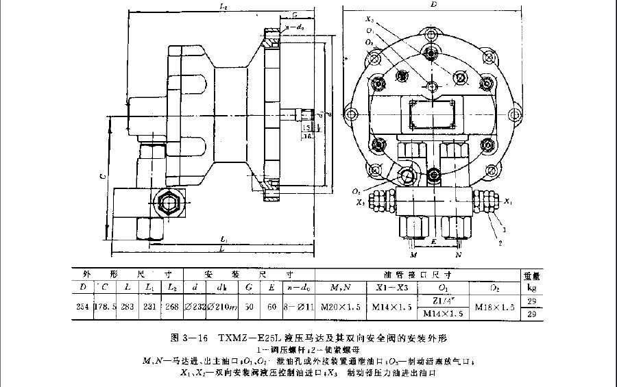 液壓馬達(dá)及其雙向安全閥的安裝外形